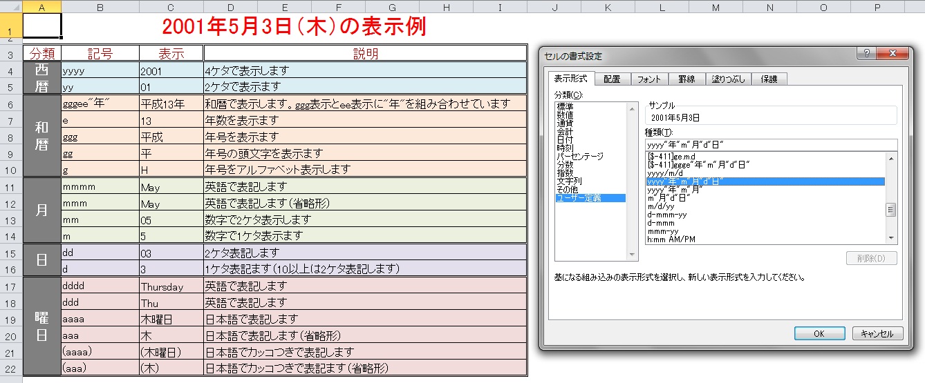 エクセルで使用する日付の書式記号の一覧 仕事で使えるexcel エクセル 関数 テクニック